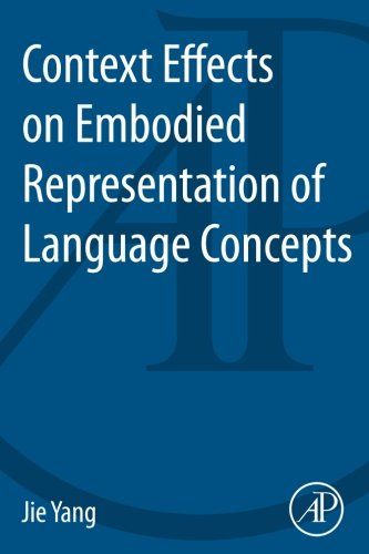 CONTEXT EFFECTS ON EMBODIED REPRESENTATION OF LANGUAGE CONCEPTS