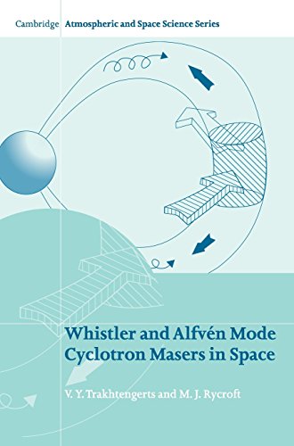 technical/physics/whistler-and-alfven-mode-cyclotron-masers-in-space--9780521871983