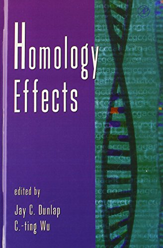 special-offer/special-offer/homology-effects--9780120176465