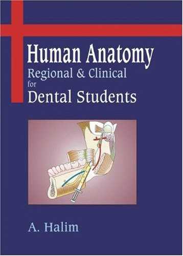 HUMAN ANATOMY REGIONAL & CLINICAL FOR DENTAL STUDENTS- ISBN: 9788190656658