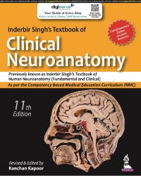 INDERBIR SINGH'S TEXTBOOK OF CLINICAL NEUROANATOMY- ISBN: 9789354655050