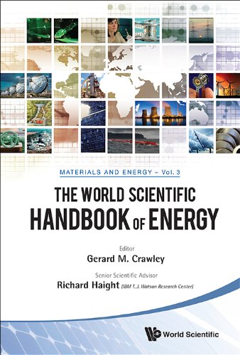 technical/general/the-world-scientific-handbook-of-energy-9789814343510